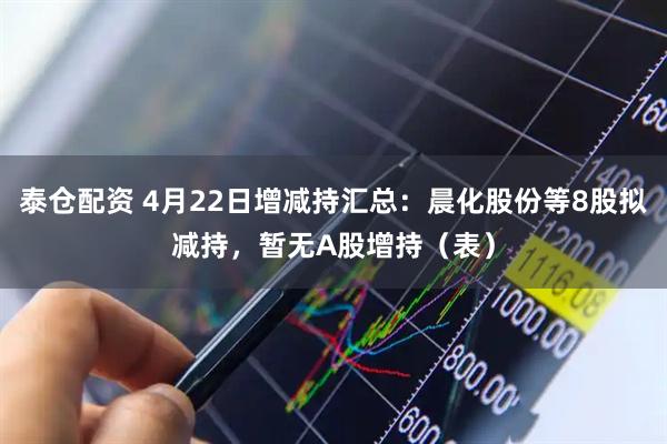 泰仓配资 4月22日增减持汇总：晨化股份等8股拟减持，暂无A股增持（表）